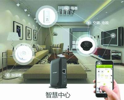 智能家居的安全隐忧与解决之道