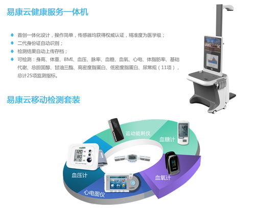 易康云智能健康设备 移动检测与健康管理的新标杆