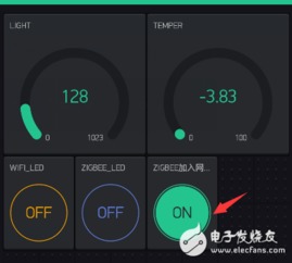 智能网关设备控制技术总结与项目结项报告